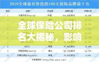 全球保险公司排名大揭秘，影响力深度解析！