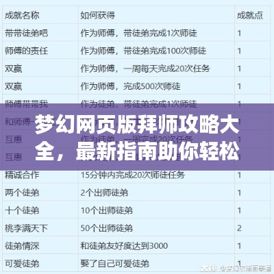 梦幻网页版拜师攻略大全,最新指南助你轻松拜师!