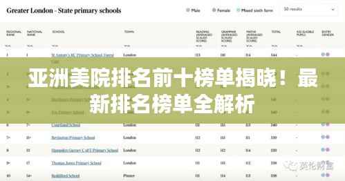 亚洲美院排名前十榜单揭晓!最新排名榜单全解析