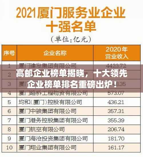 高邮企业榜单揭晓,十大领先企业榜单排名重磅出炉!