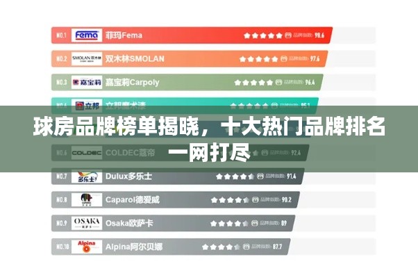 球房品牌榜单揭晓,十大热门品牌排名一网打尽