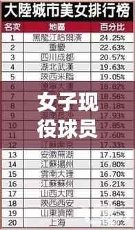 女子现役球员排名前十榜单揭晓！