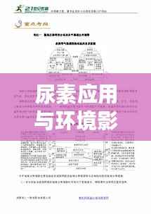 尿素应用与环境影响研究专题论文探讨标题分享