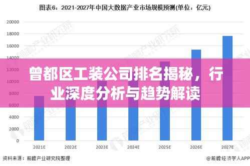 曾都区工装公司排名揭秘,行业深度分析与趋势解读