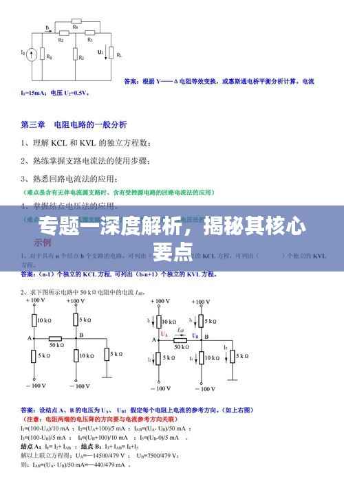 专题一深度解析,揭秘其核心要点
