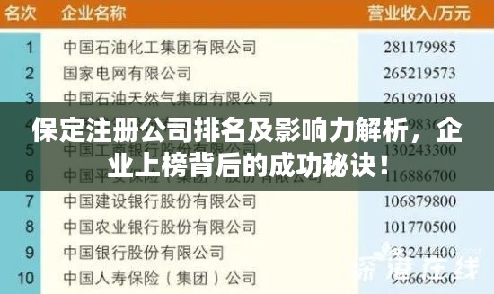 保定注册公司排名及影响力解析,企业上榜背后的成功秘诀!