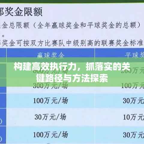 构建高效执行力，抓落实的关键路径与方法探索