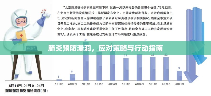 肺炎预防漏洞,应对策略与行动指南
