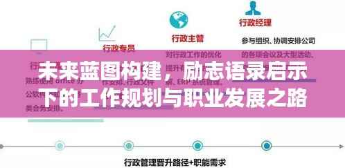 未来蓝图构建，励志语录启示下的工作规划与职业发展之路