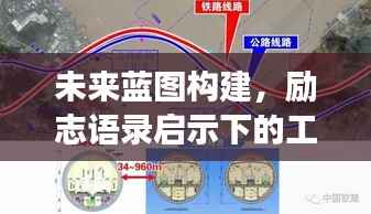 未来蓝图构建,励志语录启示下的工作规划与职业发展之路