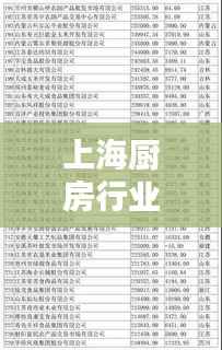 上海厨房行业十大龙头企业榜单揭晓