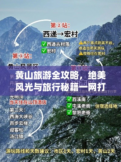 黄山旅游全攻略,绝美风光与旅行秘籍一网打尽!