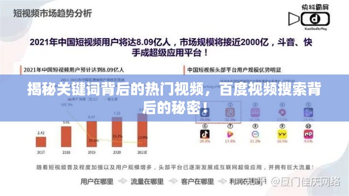 揭秘关键词背后的热门视频,百度视频搜索背后的秘密!