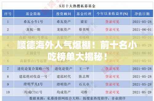 顺德海外人气爆棚！前十名小吃榜单大揭秘！