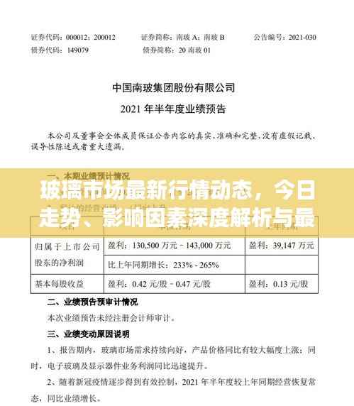 玻璃市场最新行情动态，今日走势、影响因素深度解析与最新消息速递