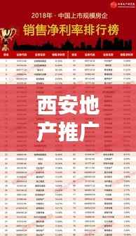 西安地产推广公司权威排名榜单揭晓！