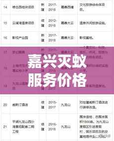 嘉兴灭蚁服务价格一览表，最新查询表呈现