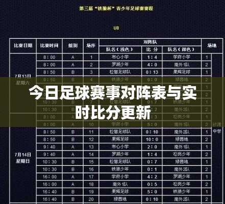 今日足球赛事对阵表与实时比分更新