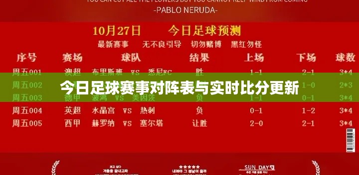 今日足球赛事对阵表与实时比分更新