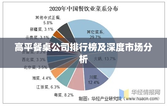 高平餐桌公司排行榜及深度市场分析