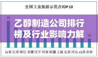乙醇制造公司排行榜及行业影响力解析