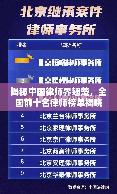 揭秘中国律师界翘楚,全国前十名律师榜单揭晓