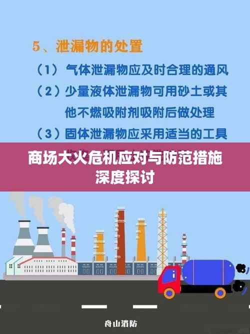 商场大火危机应对与防范措施深度探讨
