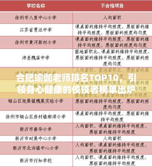 合肥瑜伽老师排名TOP10，引领身心健康的佼佼者榜单出炉！