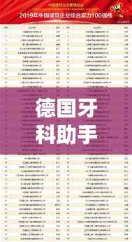 德国牙科助手排名揭晓,TOP10榜单,专业实力不容小觑!