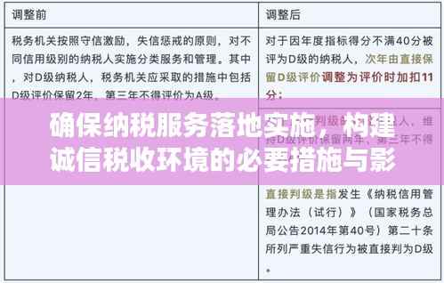 确保纳税服务落地实施,构建诚信税收环境的必要措施与影响