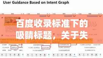 百度收录标准下的吸睛标题,关于失足妇女的深度思考与社会探讨