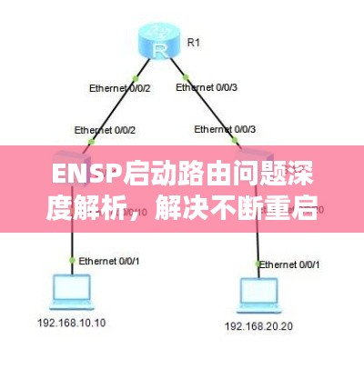 ENSP启动路由问题深度解析，解决不断重启的困扰