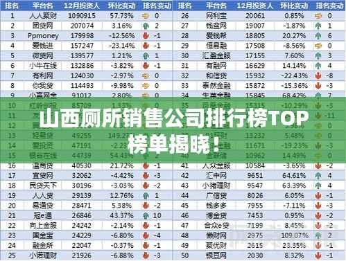 山西厕所销售公司排行榜TOP榜单揭晓!