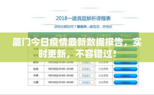厦门今日疫情最新数据报告,实时更新,不容错过!