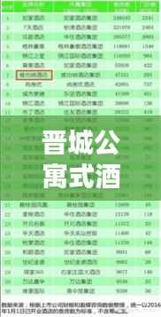 晋城公寓式酒店公司排行榜揭晓！最新排名榜单抢先看