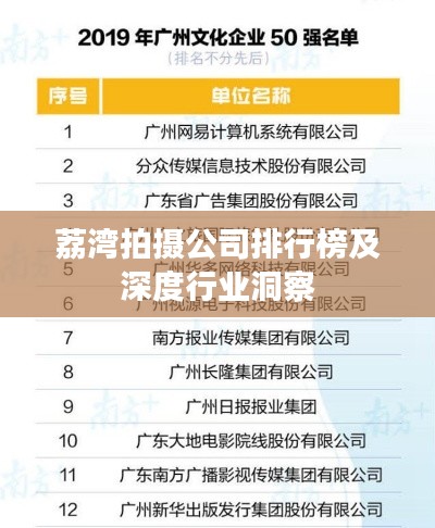 荔湾拍摄公司排行榜及深度行业洞察