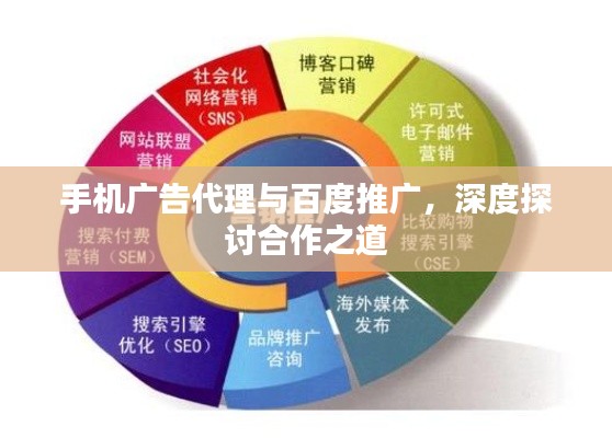手机广告代理与百度推广,深度探讨合作之道