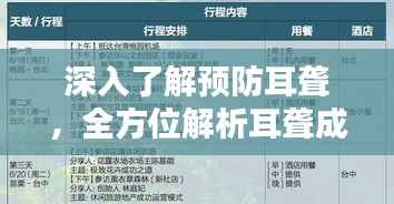 深入了解预防耳聋，全方位解析耳聋成因与应对之道