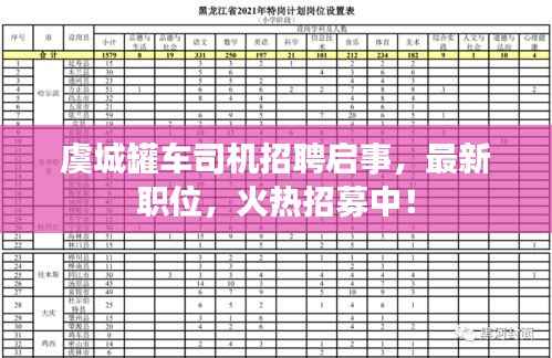 虞城罐车司机招聘启事,最新职位,火热招募中!