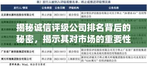 揭秘诚信评级公司排名背后的秘密，揭示其对市场的重要性