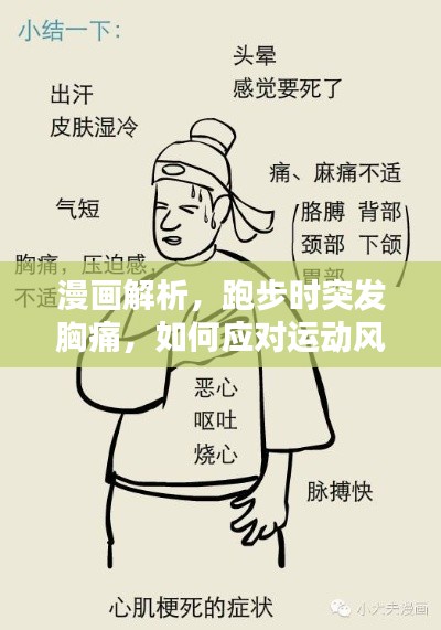 漫画解析,跑步时突发胸痛,如何应对运动风险?