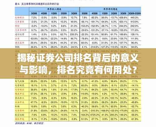 揭秘证券公司排名背后的意义与影响,排名究竟有何用处?
