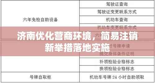 济南优化营商环境，简易注销新举措落地实施