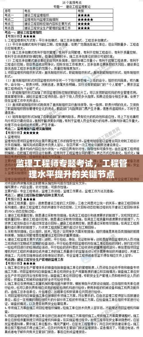 监理工程师专题考试,工程管理水平提升的关键节点