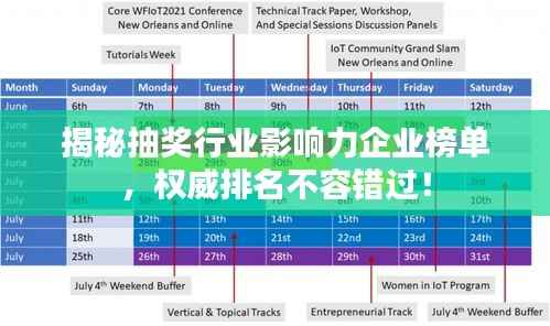 揭秘抽奖行业影响力企业榜单,权威排名不容错过!