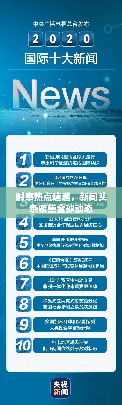 时事热点速递,新闻头条聚焦全球动态