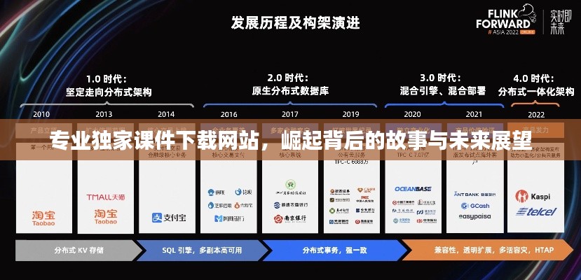 专业独家课件下载网站,崛起背后的故事与未来展望
