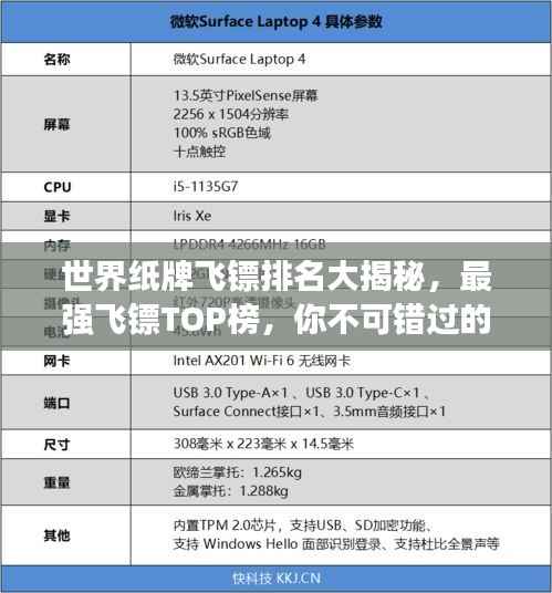 世界纸牌飞镖排名大揭秘,最强飞镖TOP榜,你不可错过的精彩!