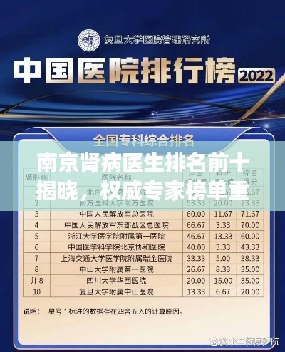 南京肾病医生排名前十揭晓,权威专家榜单重磅出炉!