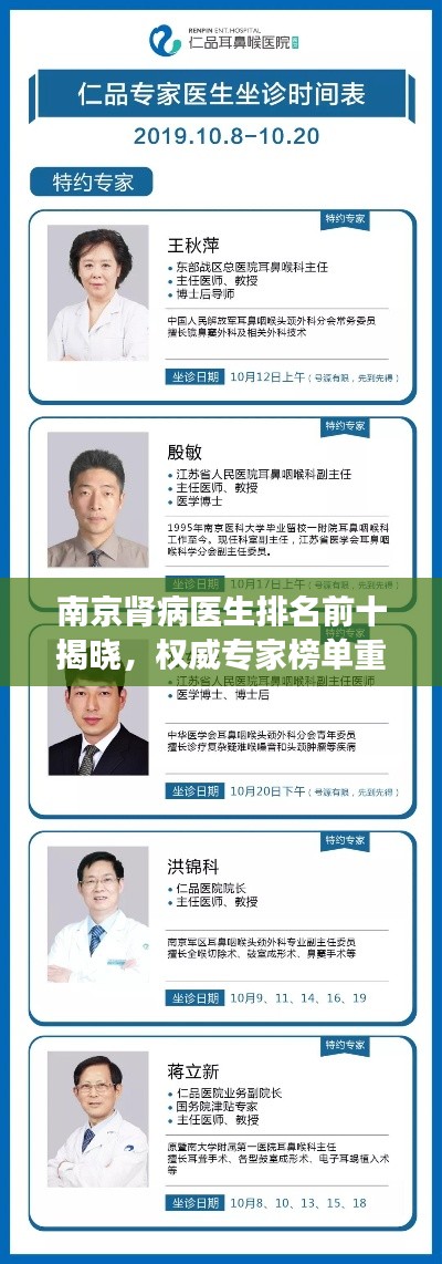 南京肾病医生排名前十揭晓,权威专家榜单重磅出炉!